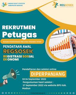 Perpanjangan Rekrutmen Petugas Regsosek