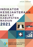 Indikator Kesejahteraan Rakyat Kabupaten Madiun 2021